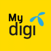777 bet — DIGI